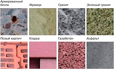 Эксплуатация алмазной коронки по камню Rothenberger High Speed Plus 67 мм