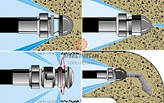 Комплект форсунок для прочистки труб General Pipe