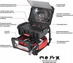Комплектующие проталкиваемой системы телеинспекции Rotorica Pipe Eye 50/293