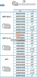 Ножи клуппа трубного ручного Super-Ego 600 Set Compact 3/8"-1/2"-3/4"-1"-1 1/4" BSPT R