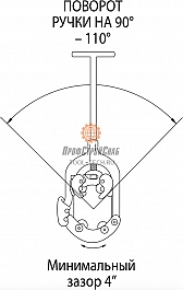 Поворот трубореза ручного для чугунных труб с хомутной защелкой Reed Hinged Cutter H6I